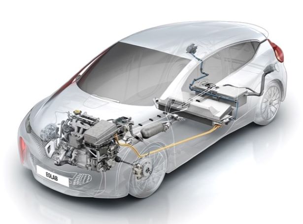 Renault zoe deals gearbox